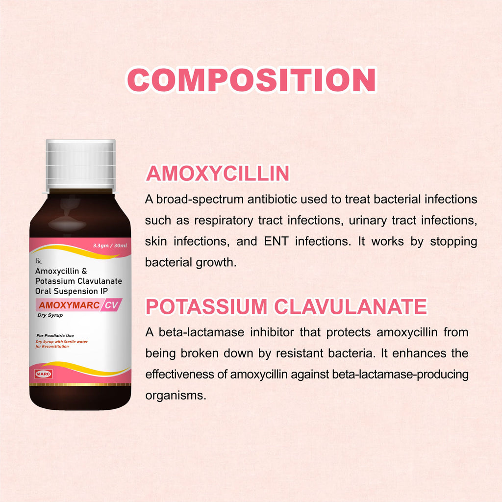 Amoxymarc CV Dry Syrup – Effective Pediatric Antibiotic for Bacterial Infections(Pack of 4)