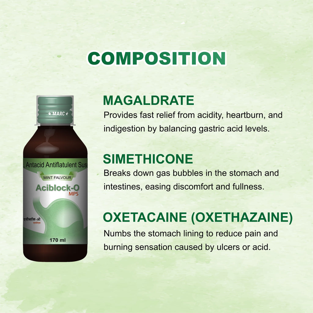 Aciblock-O Antacid Syrup – Acidity, Burping & Gastric Pain Relief with Oxetacaine