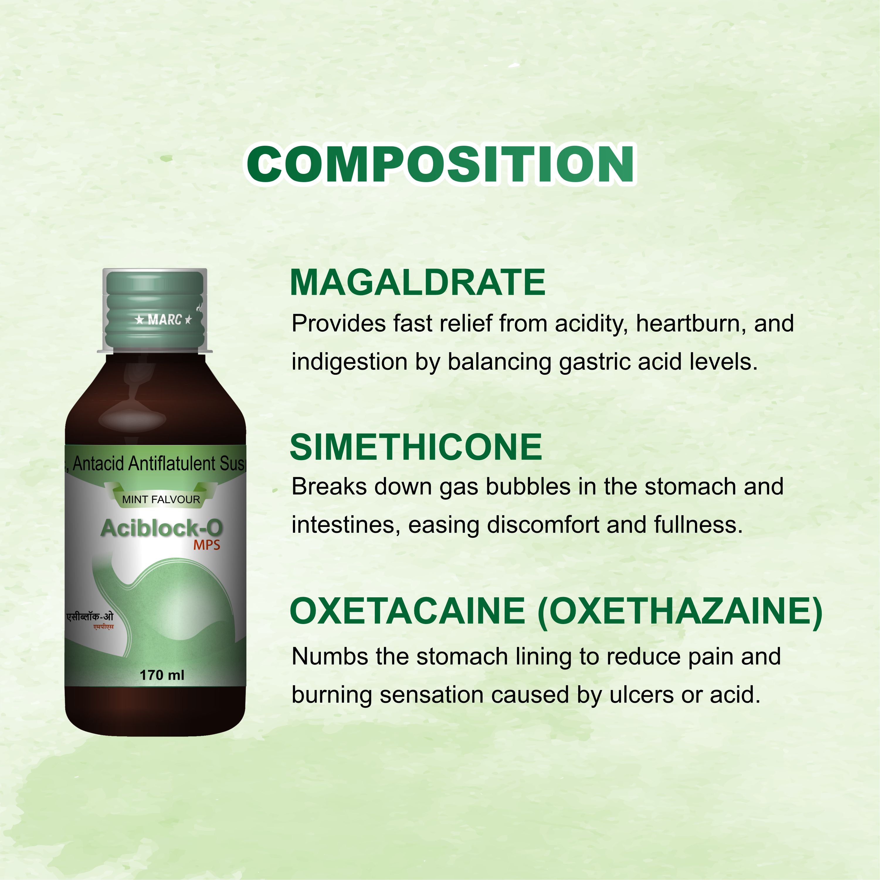 Aciblock-O Antacid Syrup – Acidity, Burping & Gastric Pain Relief with Oxetacaine