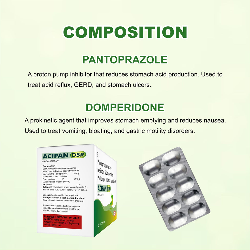 Marc Acipan DSR Capsule – Fast Relief from Acidity, Gas & Indigestion