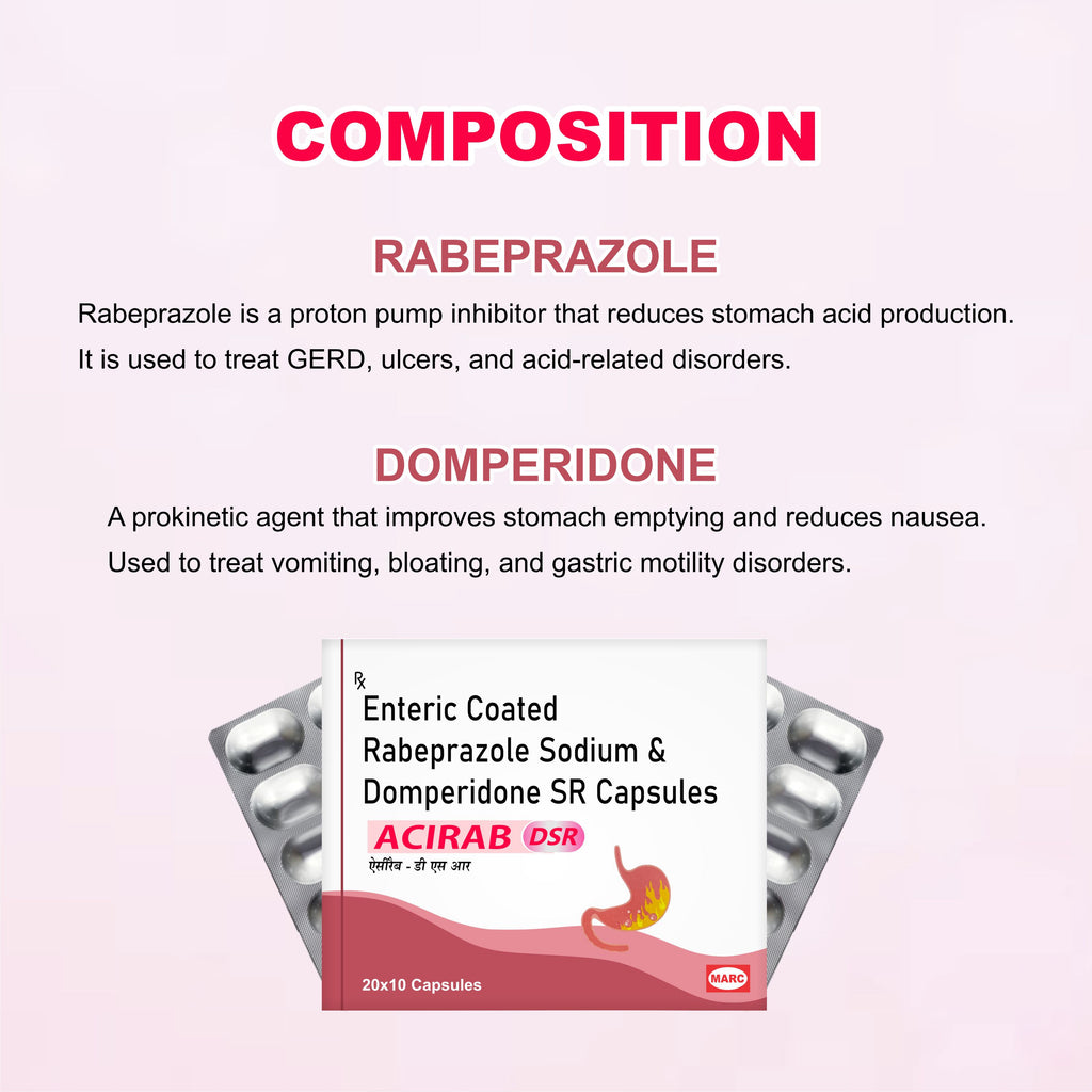 Marc Acirab DSR Capsules – Relief from Acidity, Heartburn & Gastric Discomfort