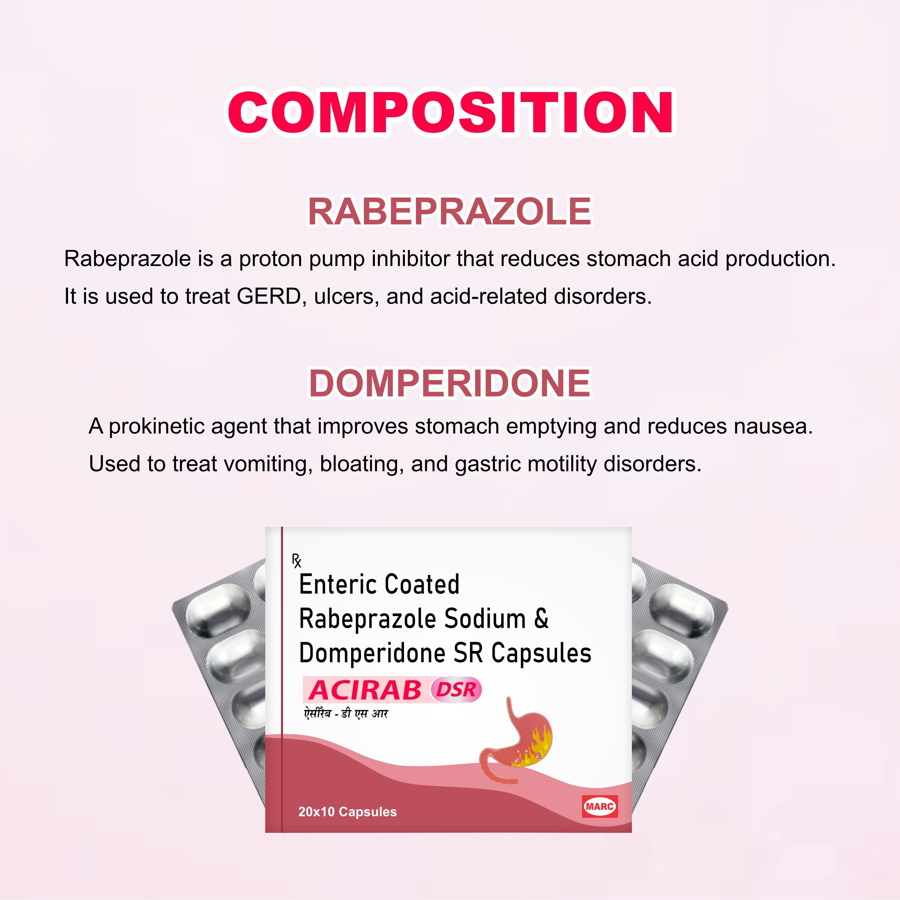 Marc Acirab DSR Capsules – Relief from Acidity, Heartburn & Gastric Discomfort