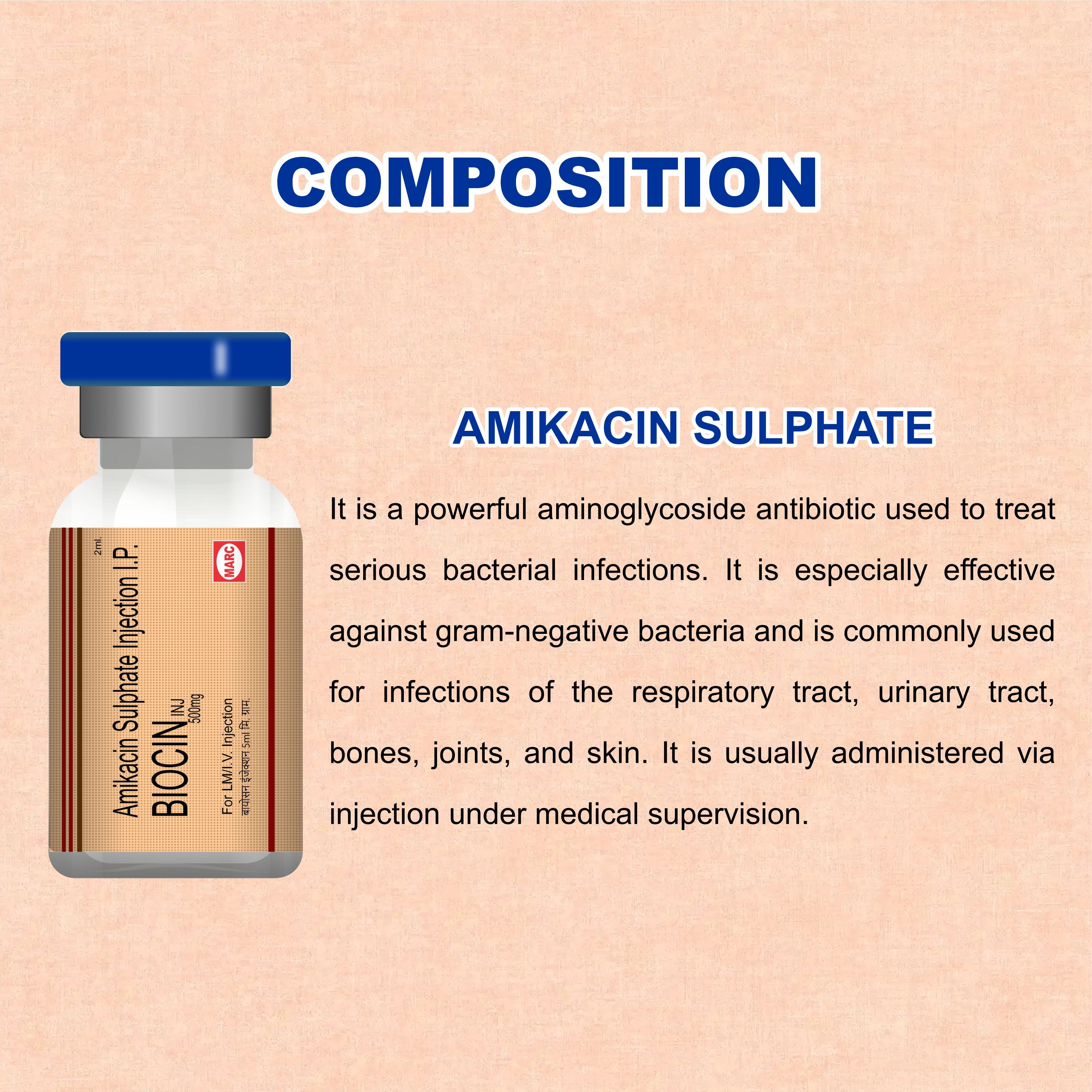 Biocin Injection 500mg – Aminoglycoside Antibiotic for Serious Bacterial Infections