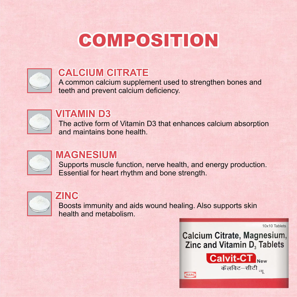 Calvit-CT Tablet – Complete Bone & Joint Health Supplement (1Box)