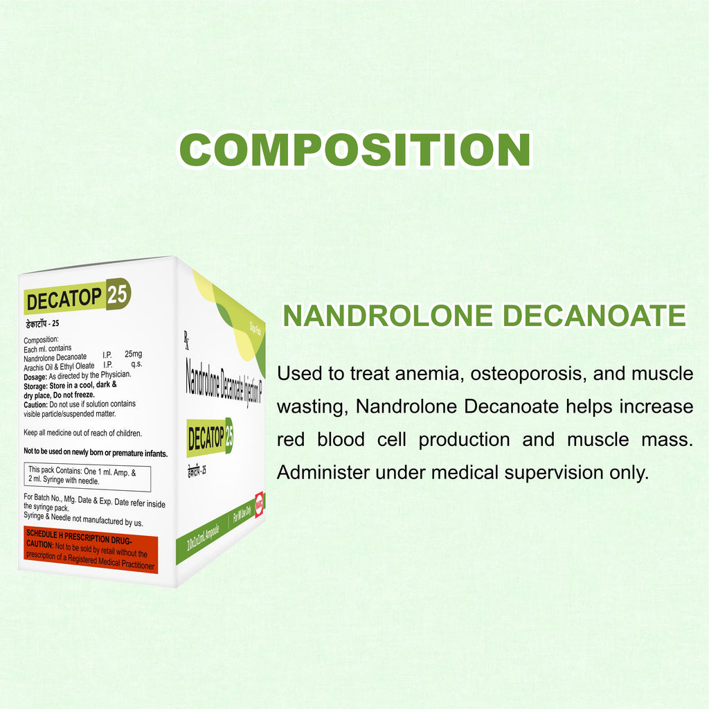 Decatop 25 Injection – Rebuild Muscle, Bone Strength & Energy