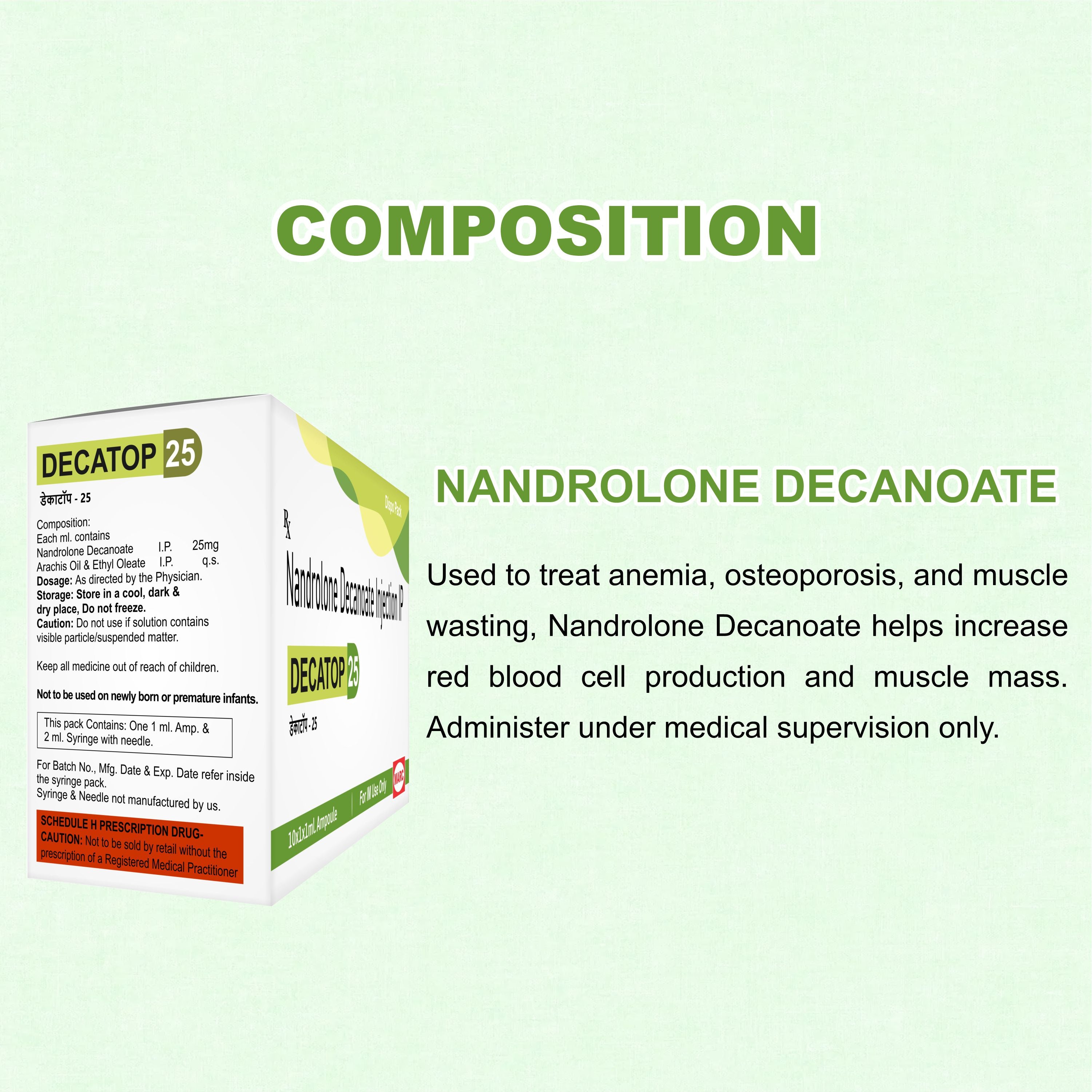 Decatop 25 Injection – Rebuild Muscle, Bone Strength & Energy