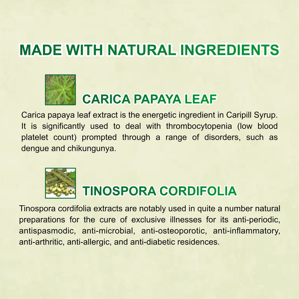 Marc G Don Capsule – Natural Platelet Booster & Immunity Support