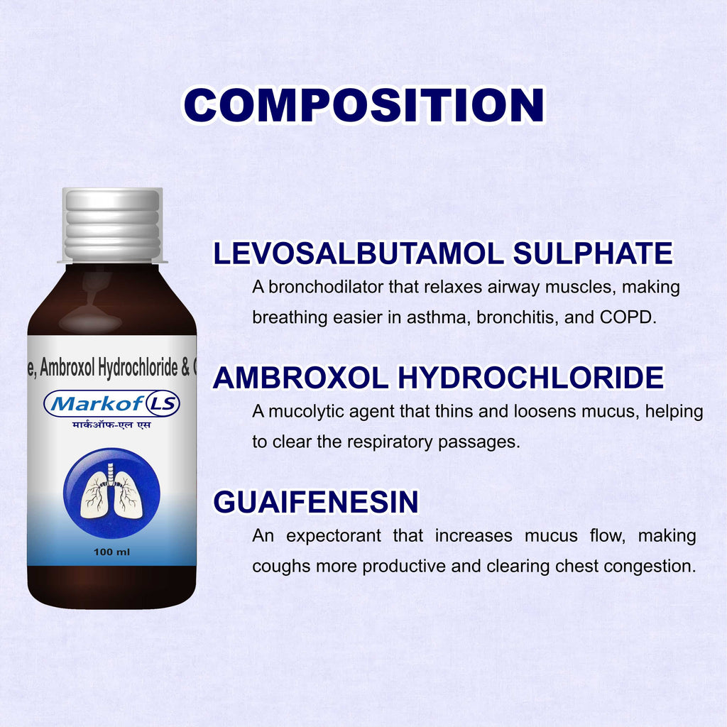 Marc Markof LS Syrup – Powerful Relief from Wet Cough, Chest Congestion & Breathing Difficulty