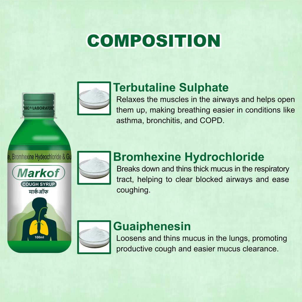 Markof Cough & Chest Congestion Syrup 100ml – Mucus, Cold & Respiratory Relief