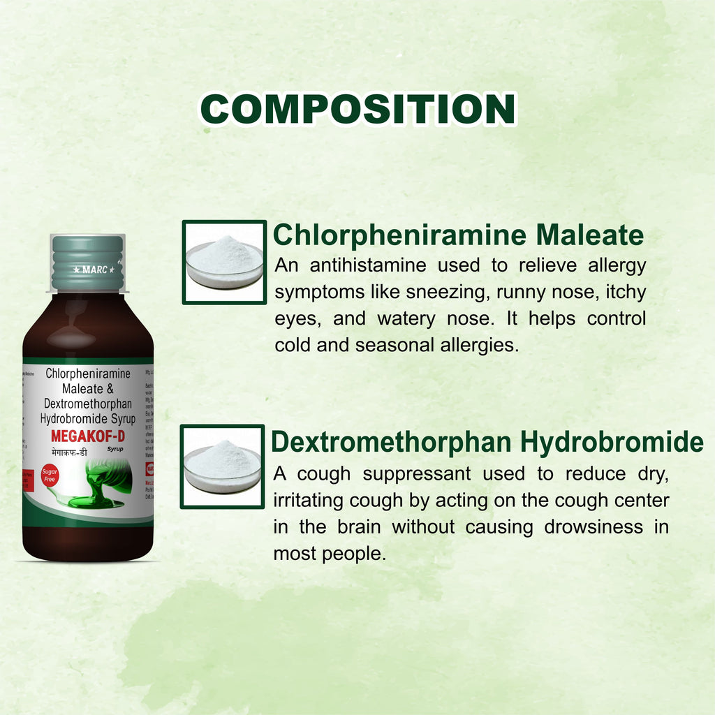Megakof-D Dry Cough & Allergy Relief Syrup – Cold, Runny Nose & Throat Irritation