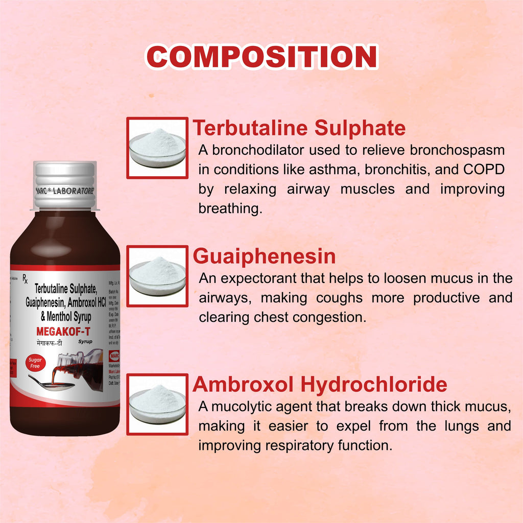Megakof-T Productive Cough & Respiratory Relief Syrup – Phlegm, Sore Throat & Bronchial Relief