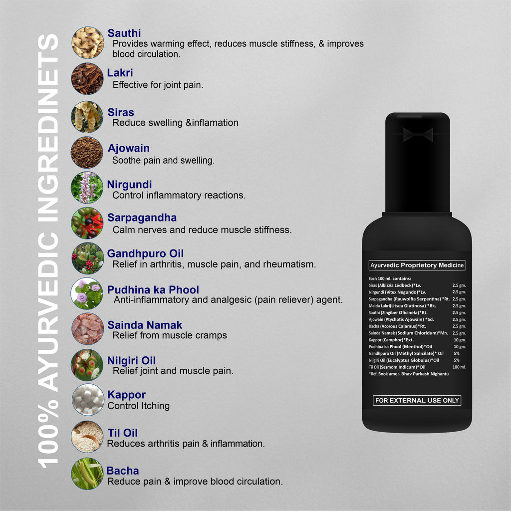 Marc Nervogesic Oil 50ml Pack of 5 – Ayurvedic Pain Relief Oil for Joint Pain, Backache & Muscle Stiffness
