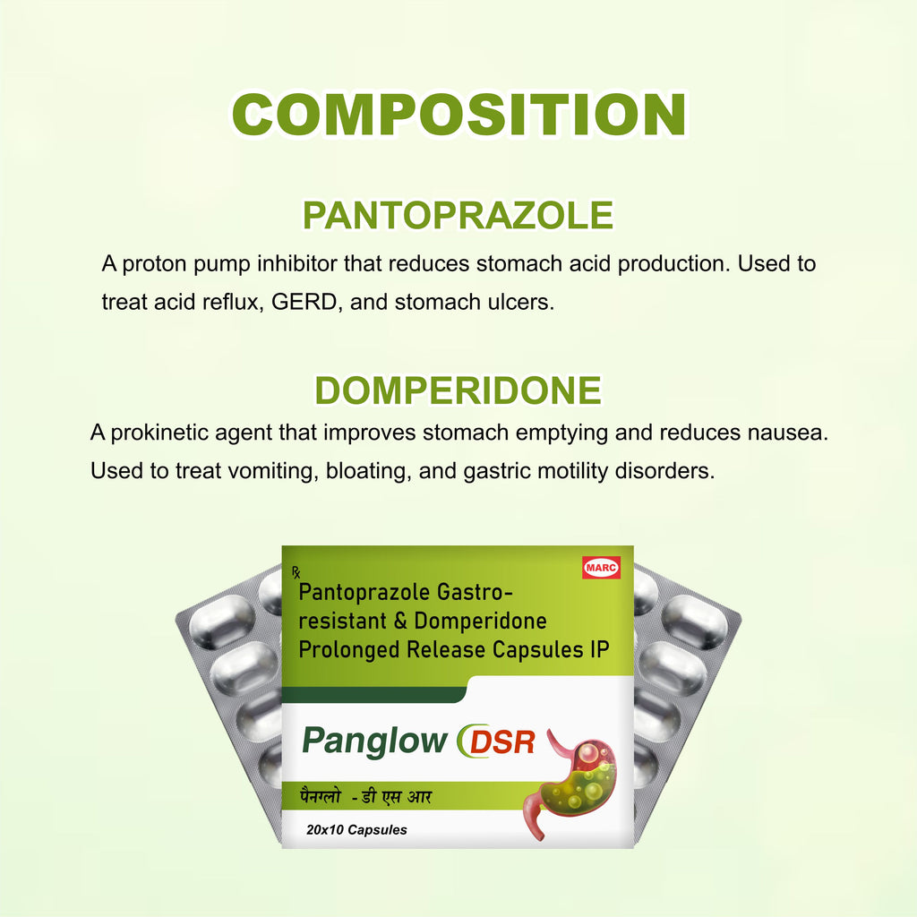 Marc Panglow DSR Capsules – Fast & Long-Lasting Relief from Acidity, GERD & Indigestion