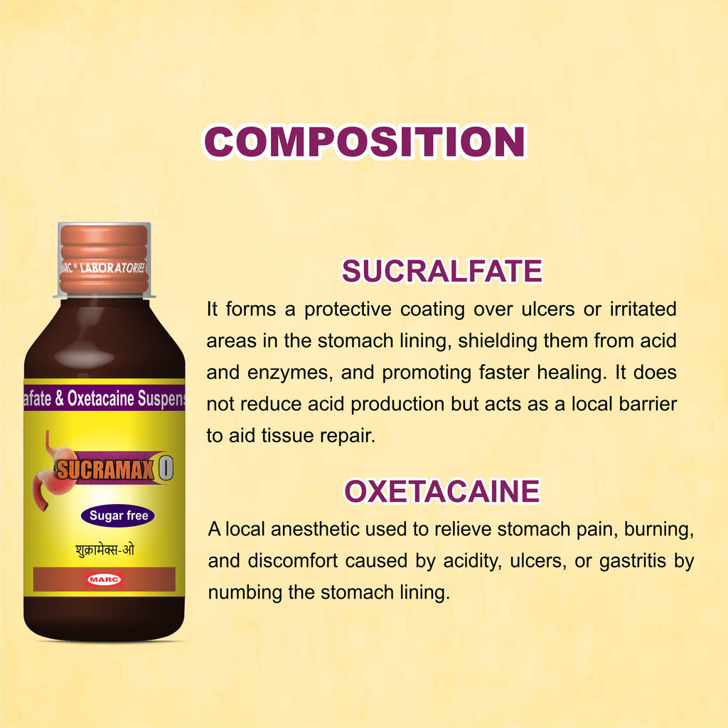 Sucramax-O Syrup – Acidity, Heartburn & Stomach Ulcer Relief Syrup