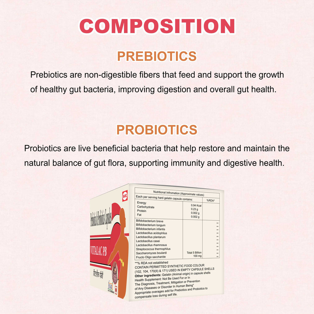 Vitalac PB Probiotic & Prebiotic Tablet – Gut Health, Digestion & Immunity Support