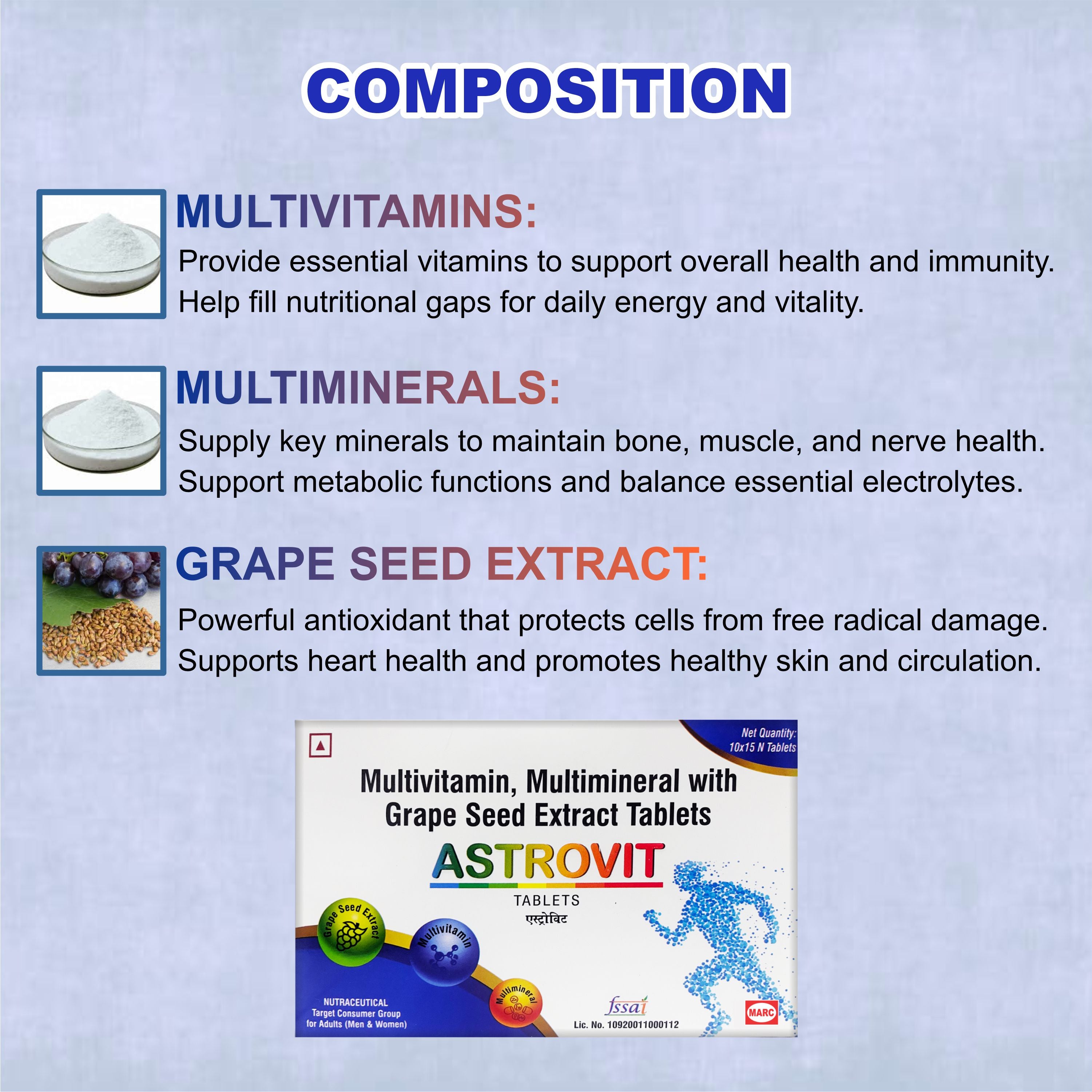 Astrovit Tablet – Daily Multivitamin & Antioxidant for Energy, Skin & Immunity(1 Box)