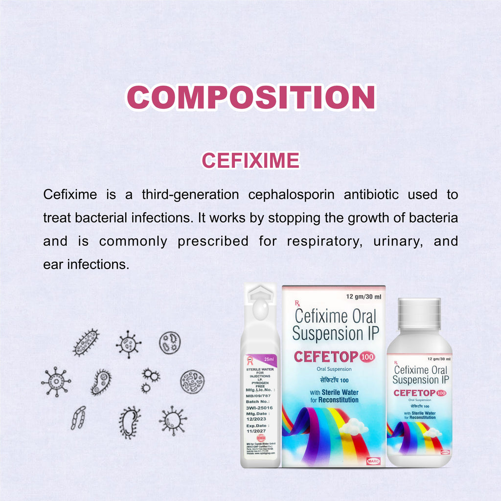 Ceftop 100 Cefpodoxime Oral Suspension – Broad-Spectrum Antibiotic for Children & Adults