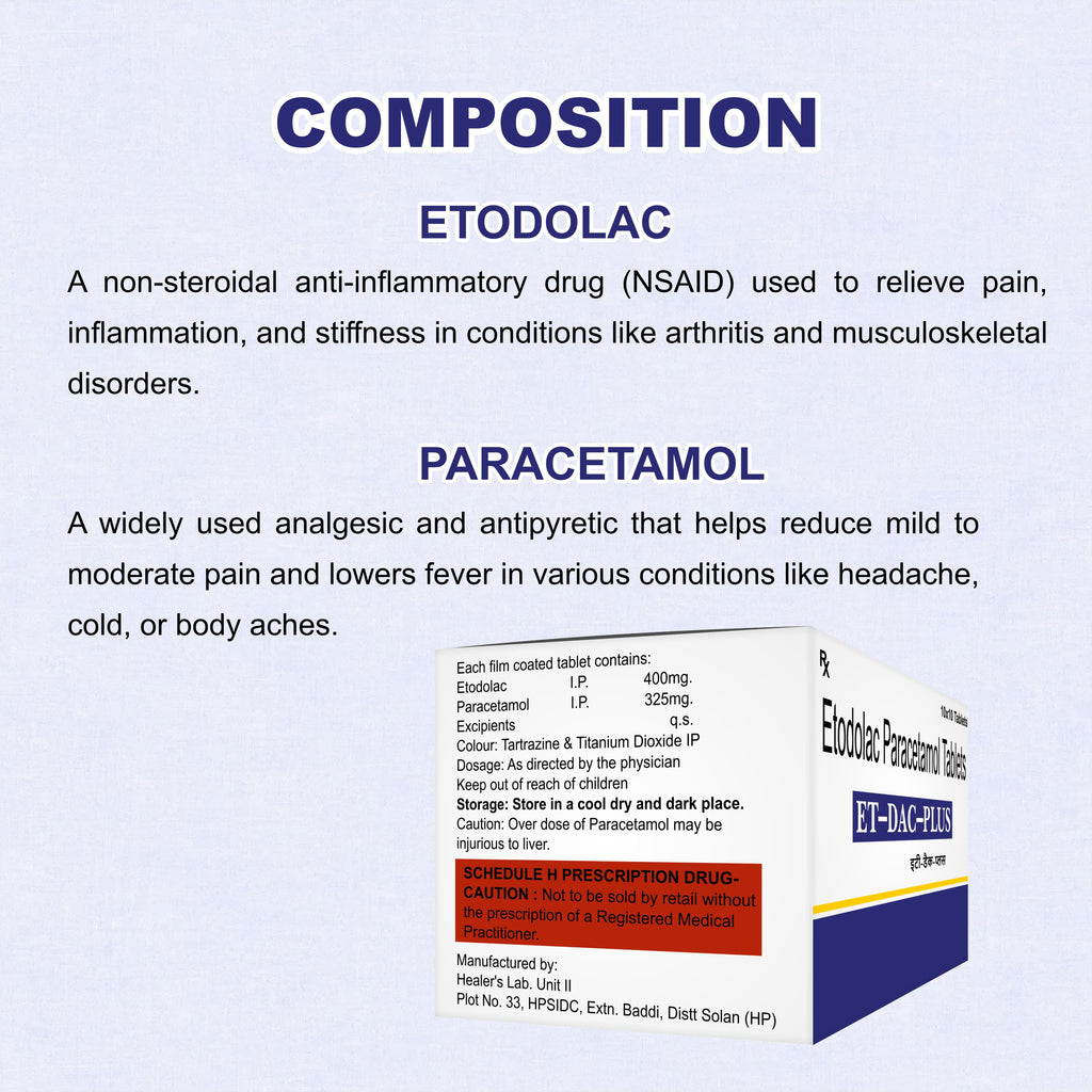 ET-DAC Plus Etoricoxib & Diacerein Tablet – Osteoarthritis & Chronic Joint Pain Relief