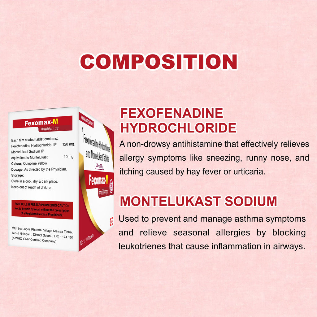 Marc Fexomax M Tablet – Effective Relief from Allergies & Asthma Symptoms