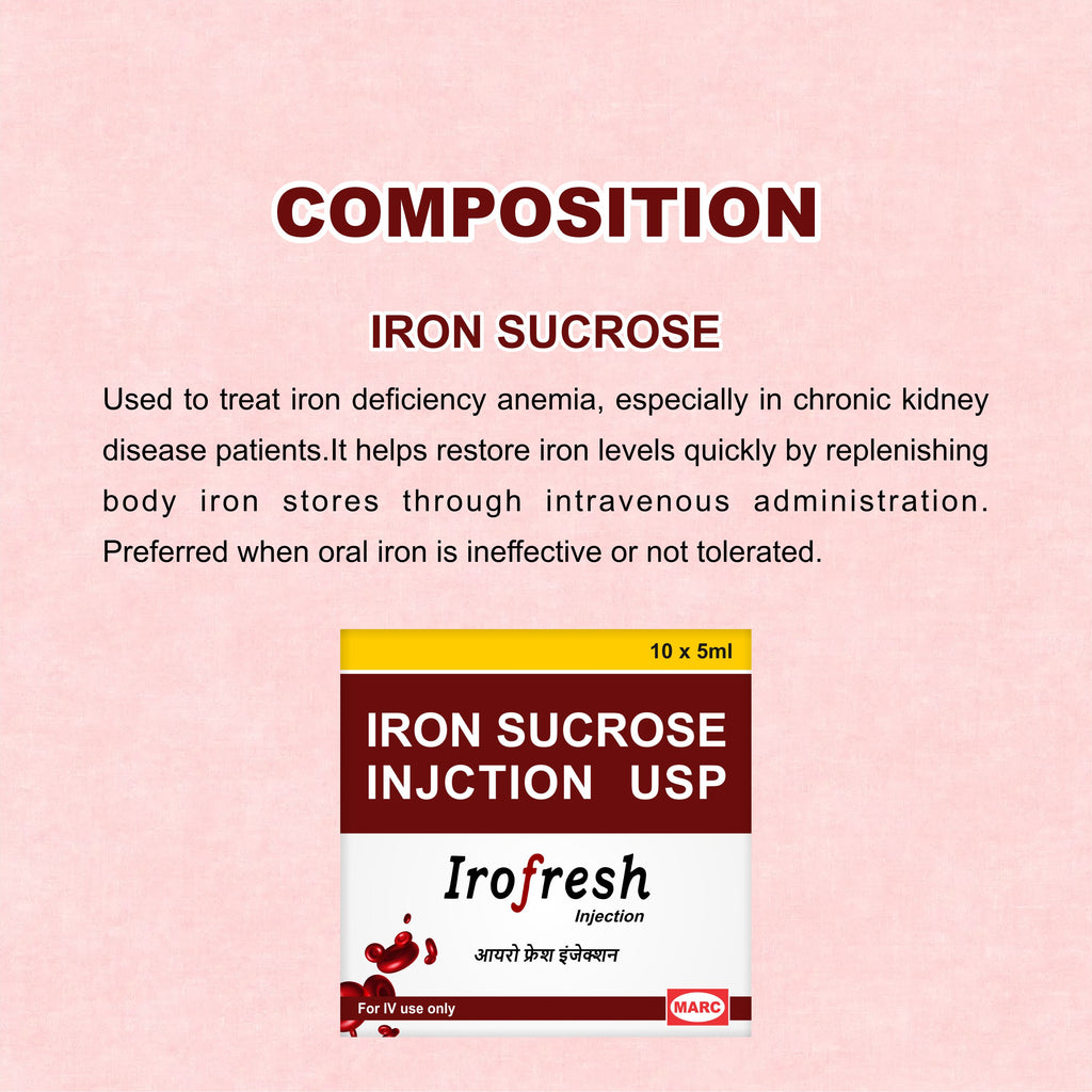 Ironfresh Injection – Trusted Solution for Iron Deficiency Anemia