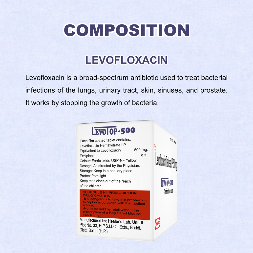 Levotop-500 Levofloxacin Tablet – Respiratory, UTI & Skin Bacterial Infection Treatment