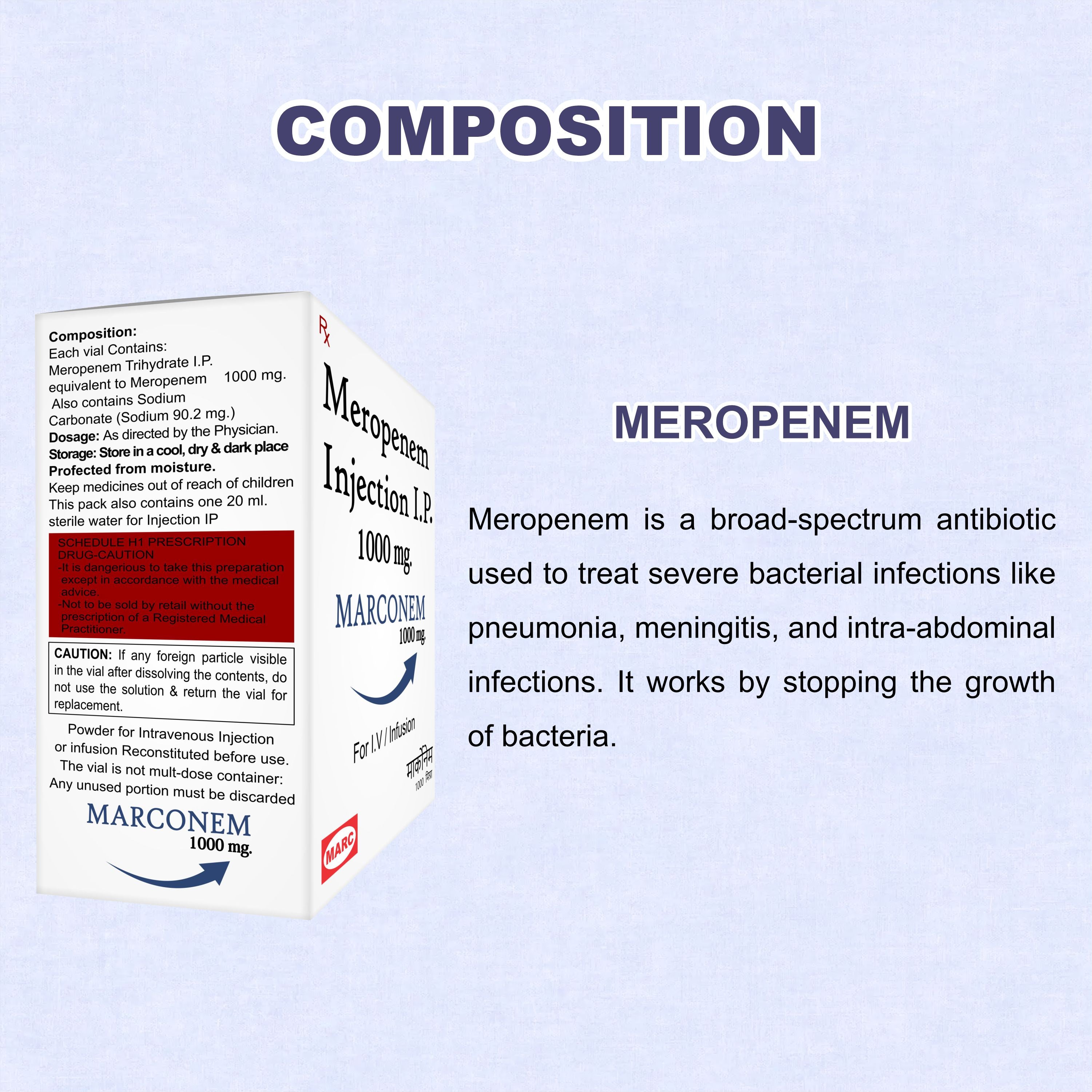 Marconem Injection – Strong Protection Against Serious Bacterial Infections