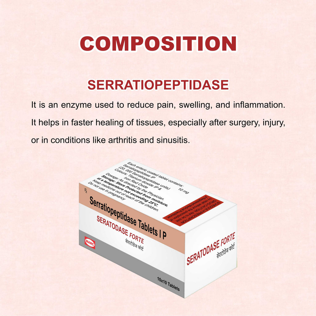 Seratodase Forte Serratiopeptidase Tablet – Post-Surgery Swelling, Scar & Inflammation Relief