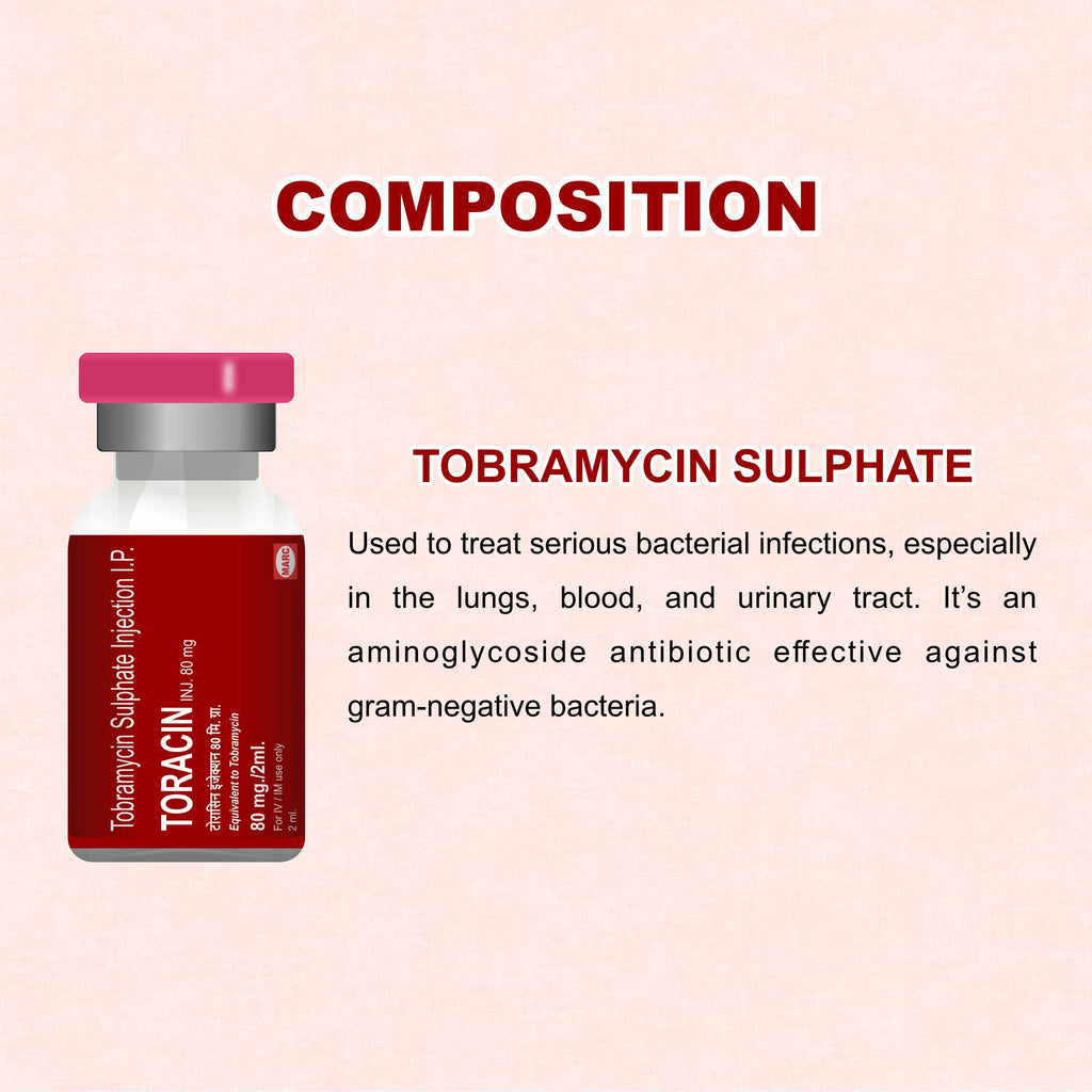 Toracin Torasemide Injection – Hospital-Grade Diuretic for Fluid Retention & Heart Failure