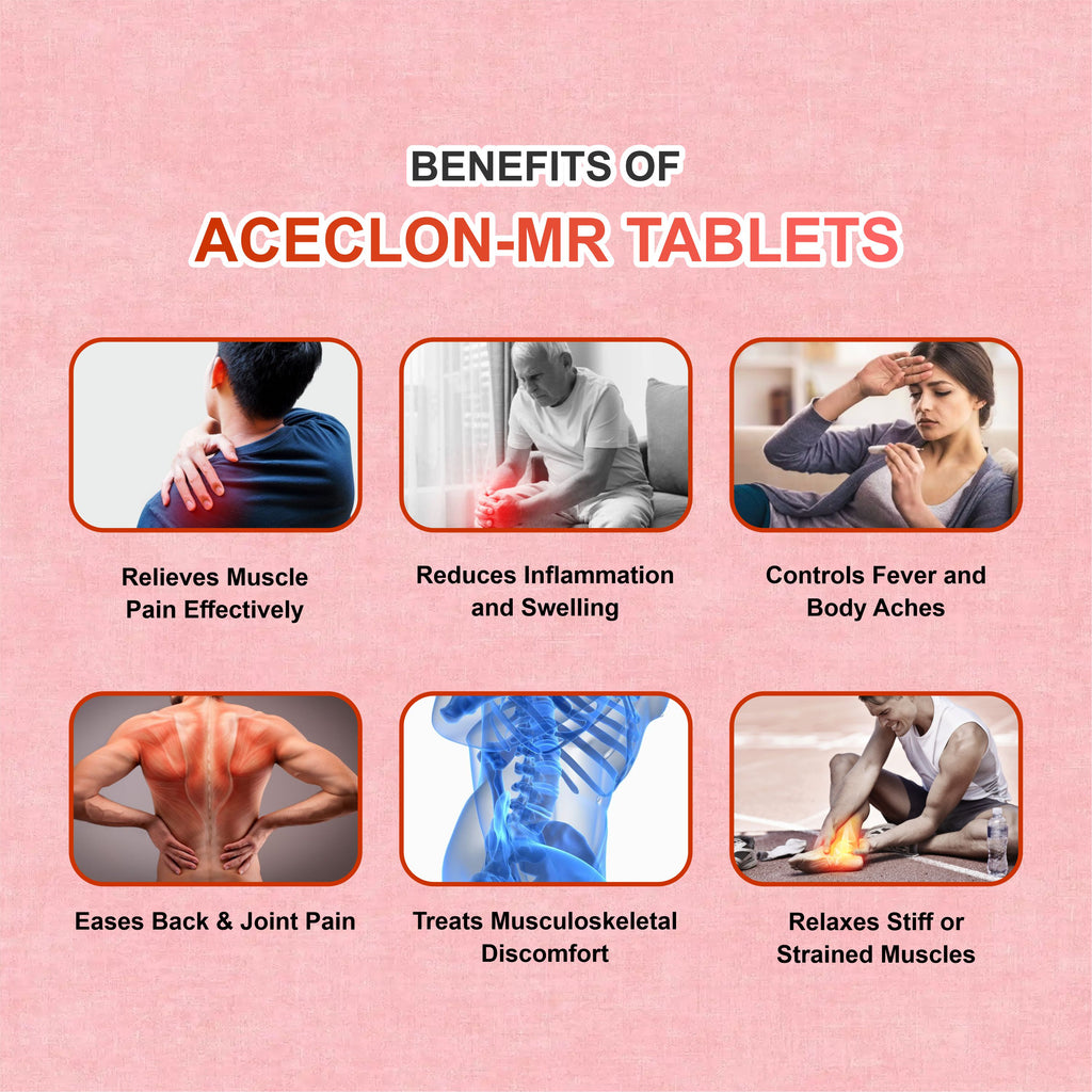 Marc Aceclon MR Tablets – Triple Action Formula for Pain, Inflammation & Muscle Spasm Relief