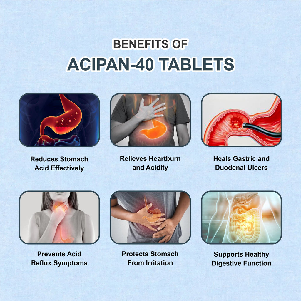 Marc Acipan 40 Tablets – Say Goodbye to Acidity & Acid Reflux