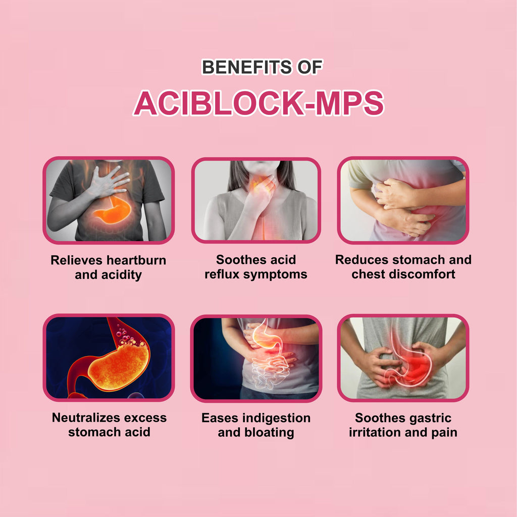 Aciblock MPS Antacid Syrup 170ml – Acidity, Heartburn & Bloating Relief