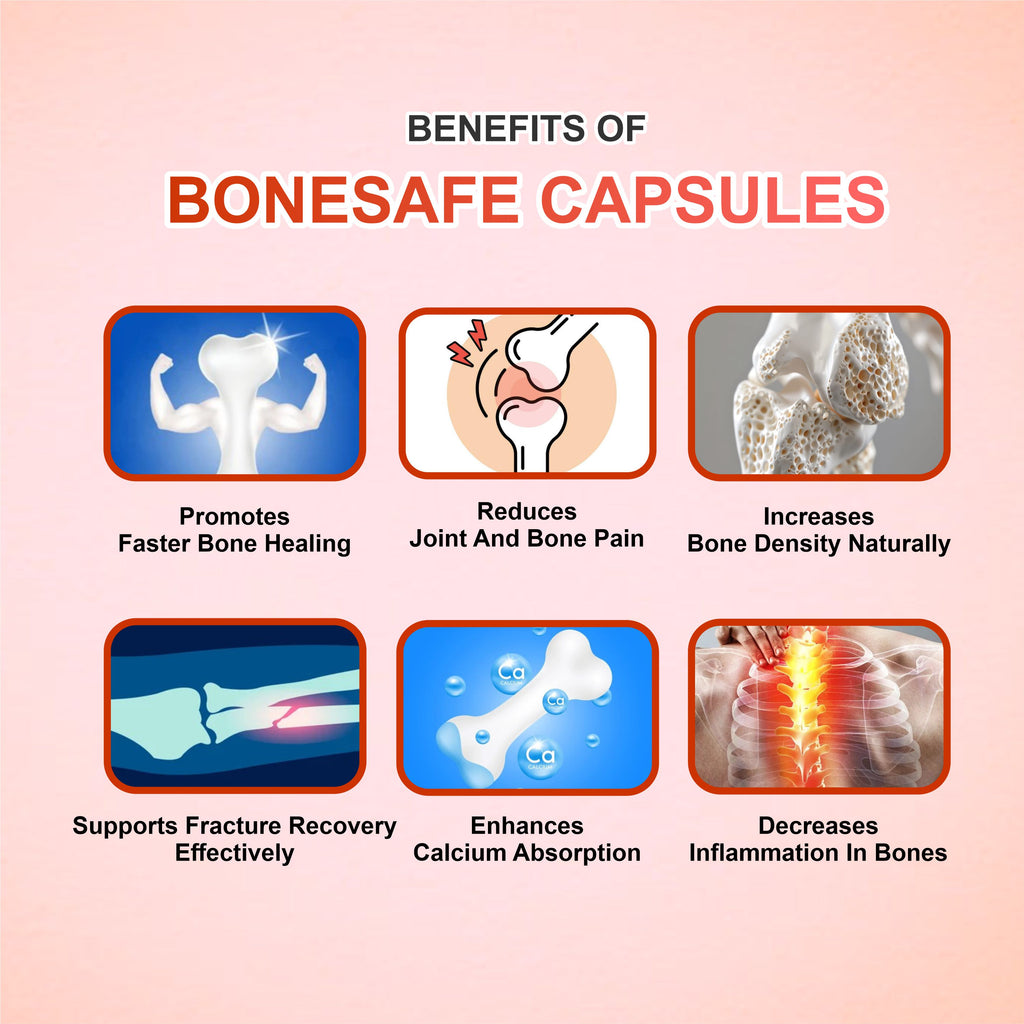 Marc Bonesafe Capsule – Herbal Bone Strength & Fracture Healing Support
