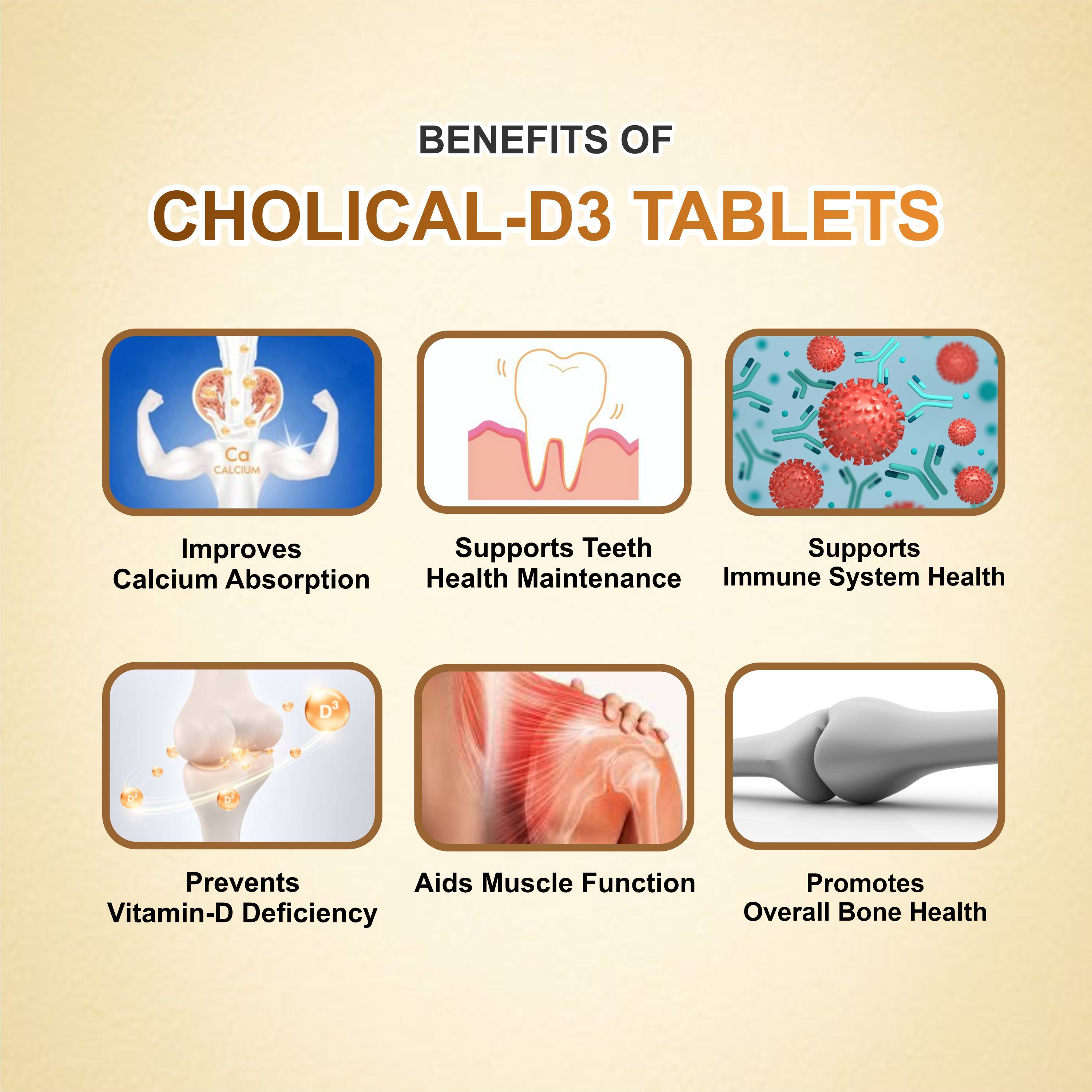 Cholical D3 Softgel Capsules – Your Daily Dose of Sunshine for Stronger Bones & Immunity ( Pack of 2 Strip)