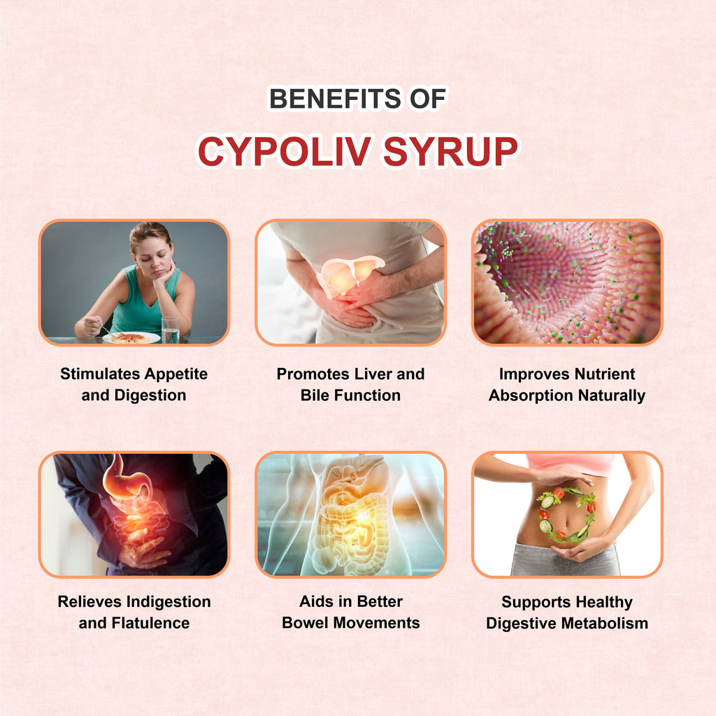 Cypoliv Liver Health & Appetite Support Syrup – Cyproheptadine, Sorbitol & Tricholine Citrate
