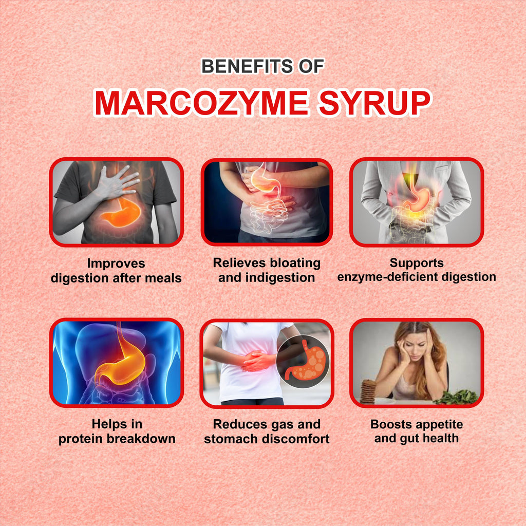 Marcozyme Digestive Enzyme Syrup 200ml – Indigestion, Gas & Stomach Pain Relief