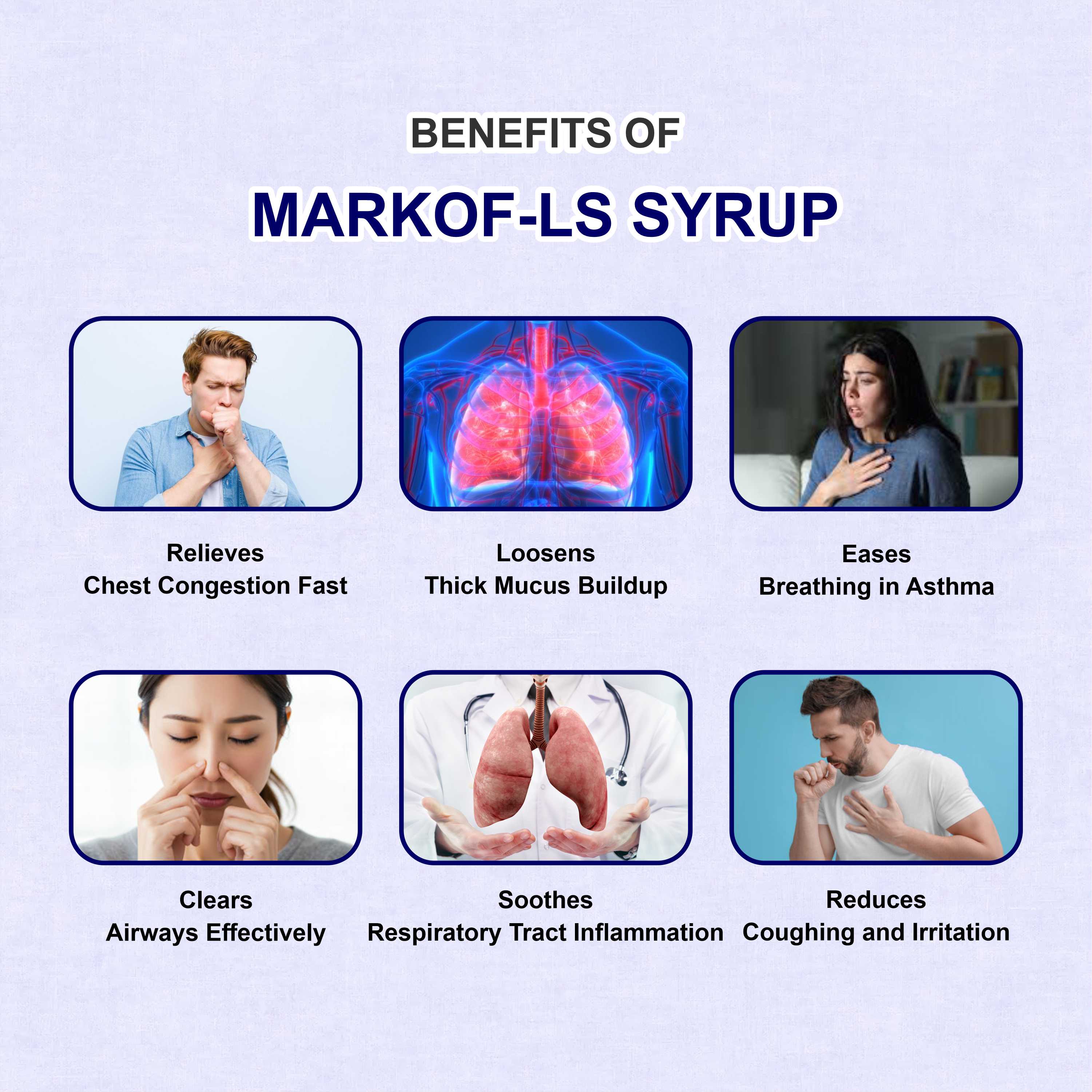 Marc Markof LS Syrup – Powerful Relief from Wet Cough, Chest Congestion & Breathing Difficulty