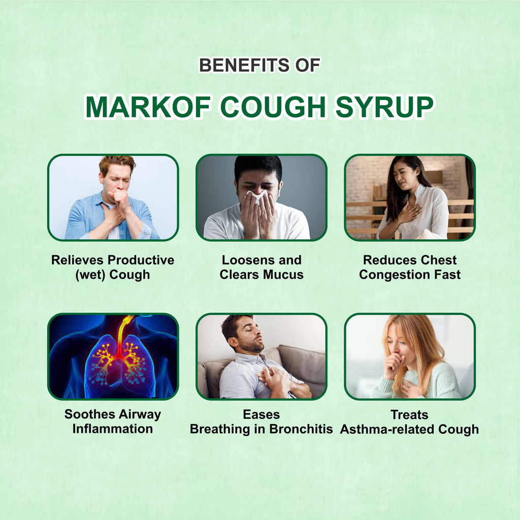 Markof Cough & Chest Congestion Syrup 100ml – Mucus, Cold & Respiratory Relief