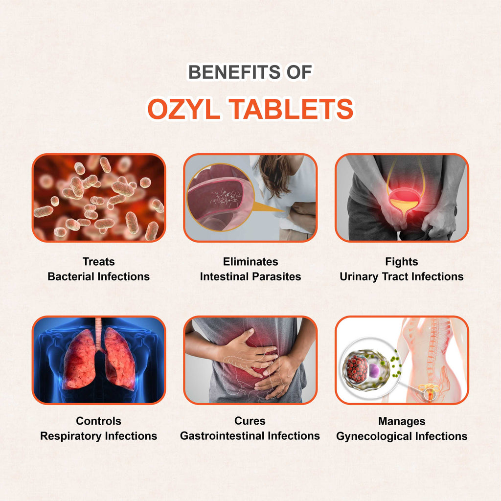 OZYL Tablet – Dual-Action Antibiotic for Bacterial & Gastrointestinal Infections