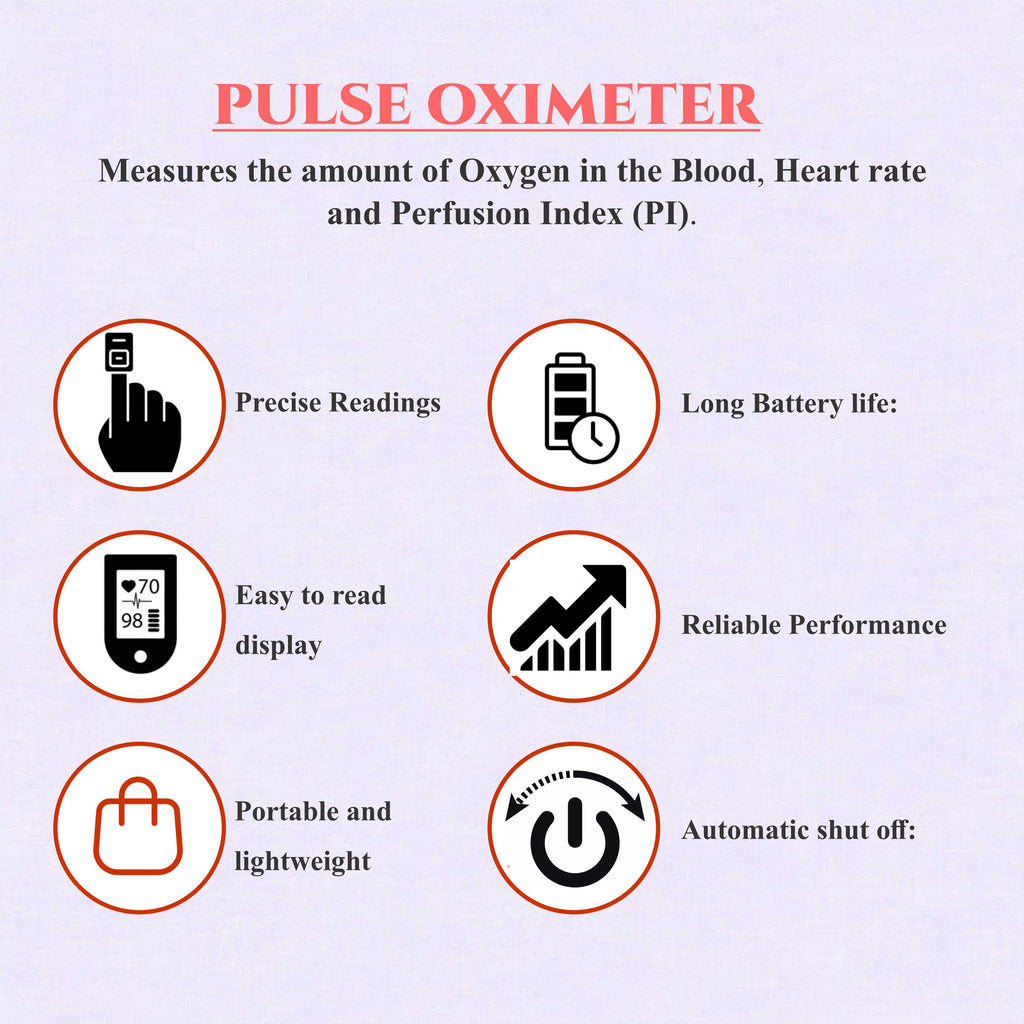 Fingertip Pulse Oximeter – Blood Oxygen Level & Heart Rate Monitor