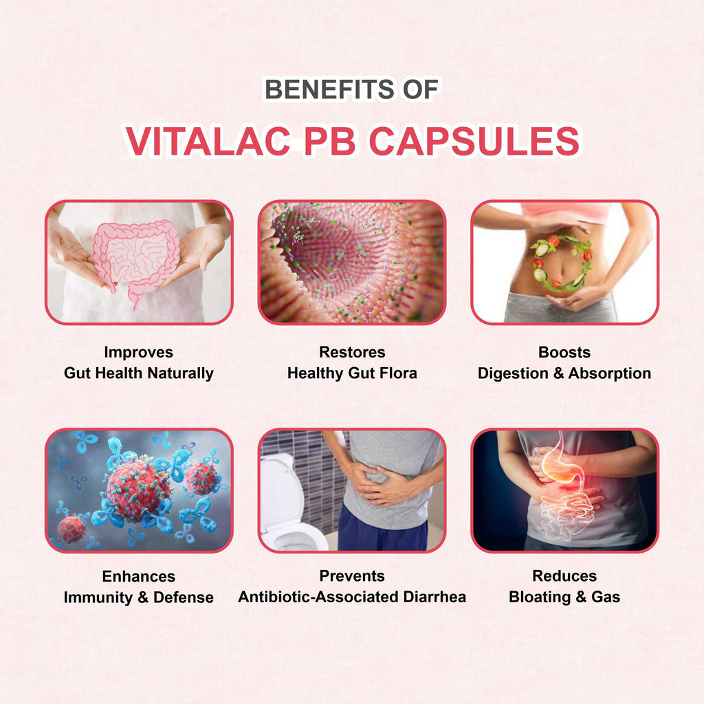 Vitalac PB Probiotic & Prebiotic Tablet – Gut Health, Digestion & Immunity Support
