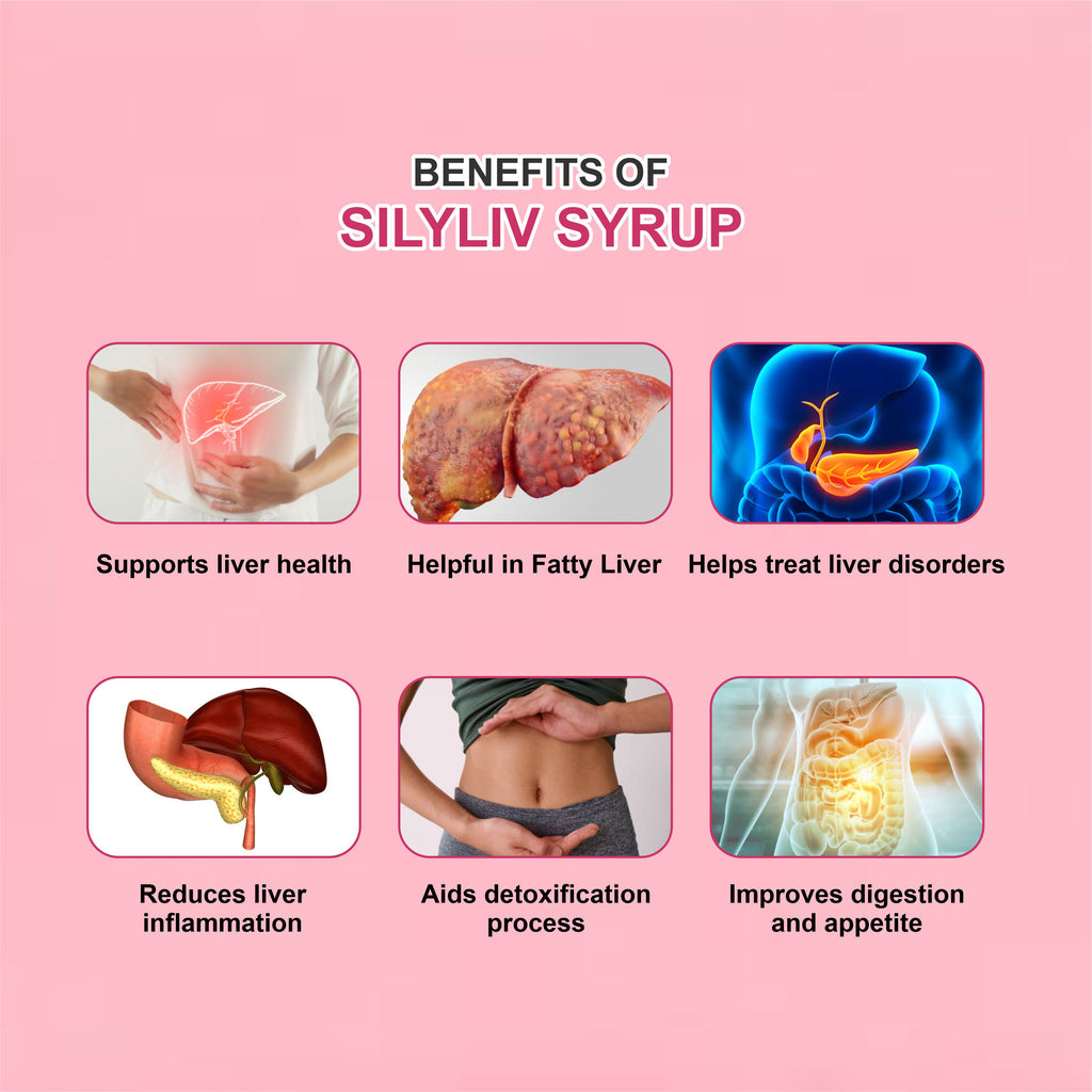 Silyliv Liver Care Syrup – Liver Detox, Digestion & Hepatic Health Support
