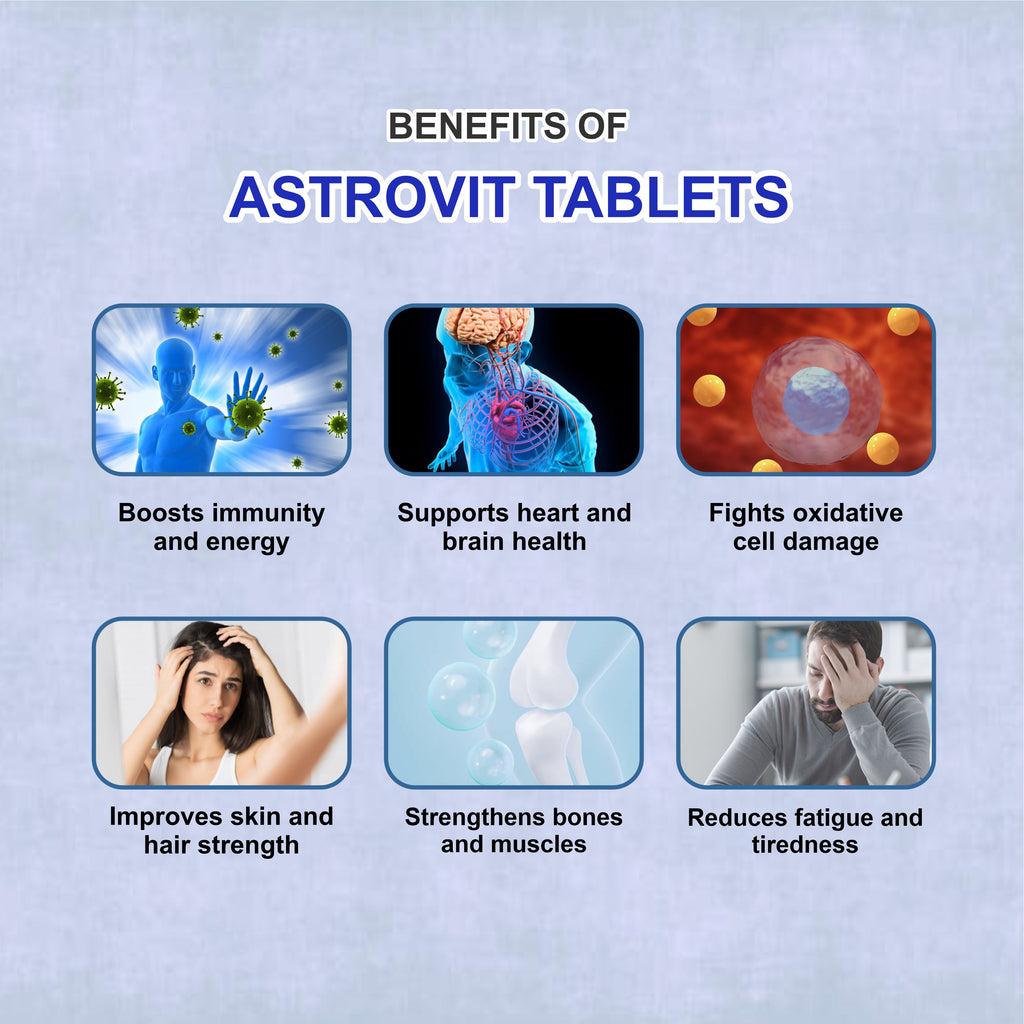 Astrovit Tablet – Daily Multivitamin & Antioxidant for Energy, Skin & Immunity(1 Box)
