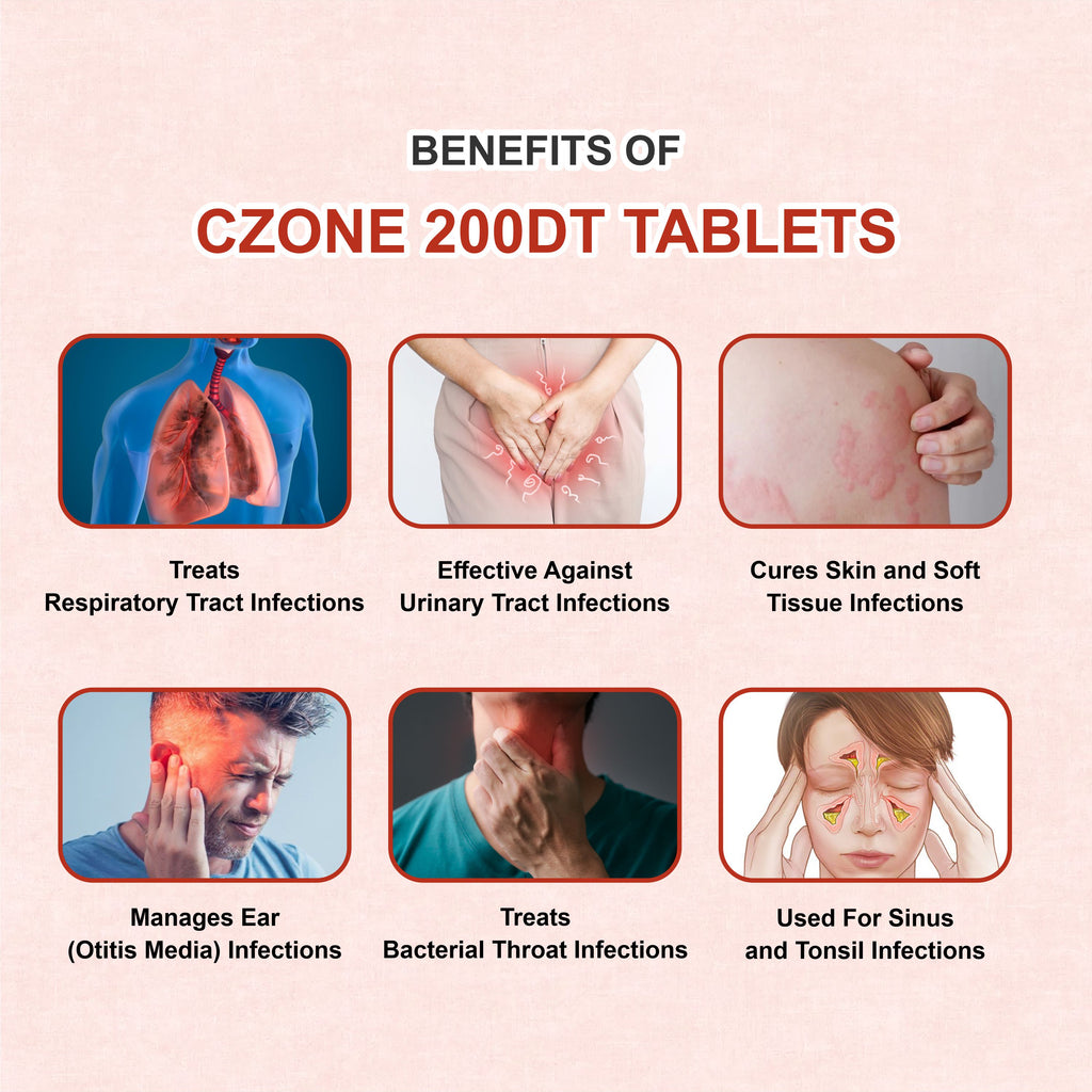 C Zone 200 DT Tablets – Fast-Acting Antibiotic for Bacterial Infections(1Box)