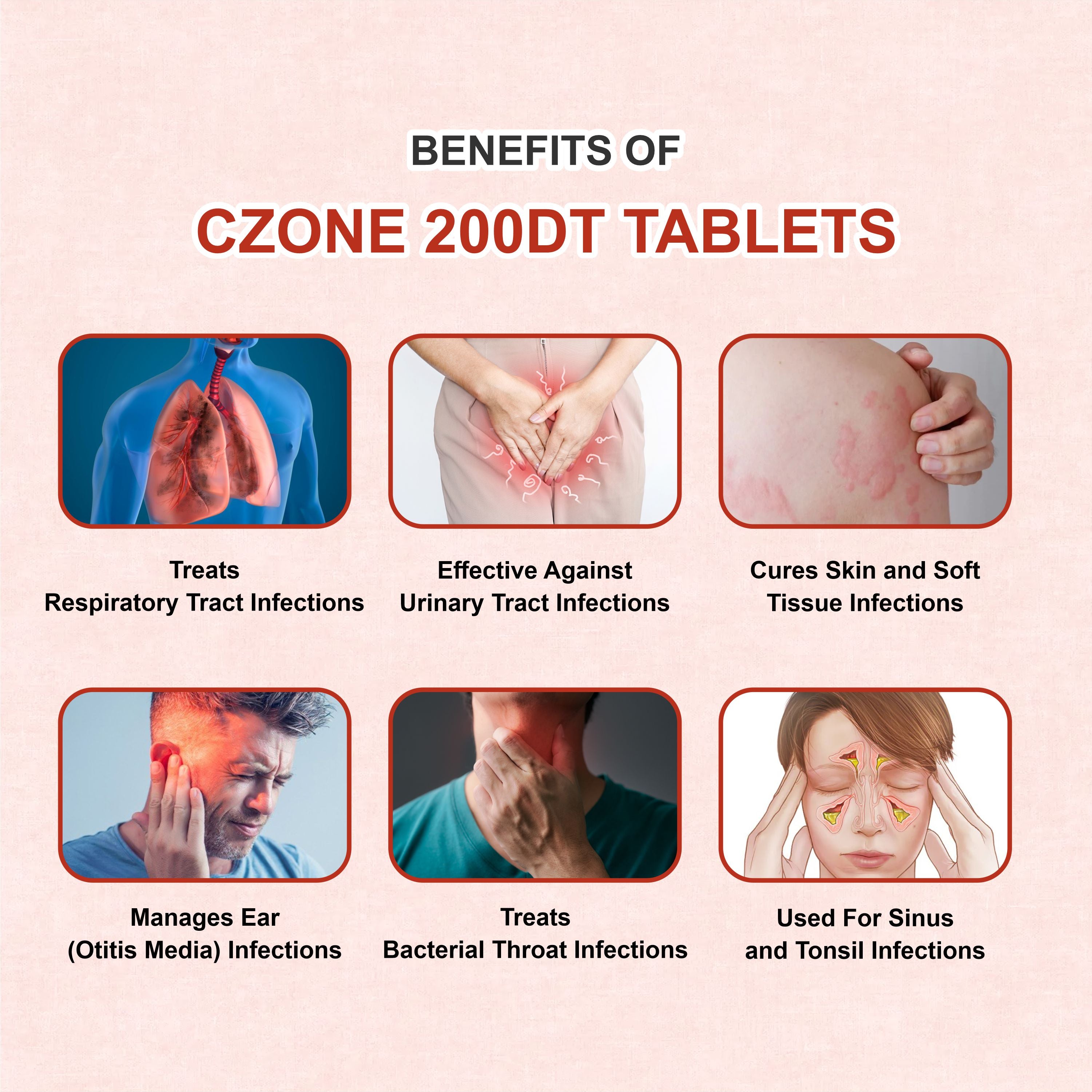 C Zone 200 DT Tablets – Fast-Acting Antibiotic for Bacterial Infections(1Box)