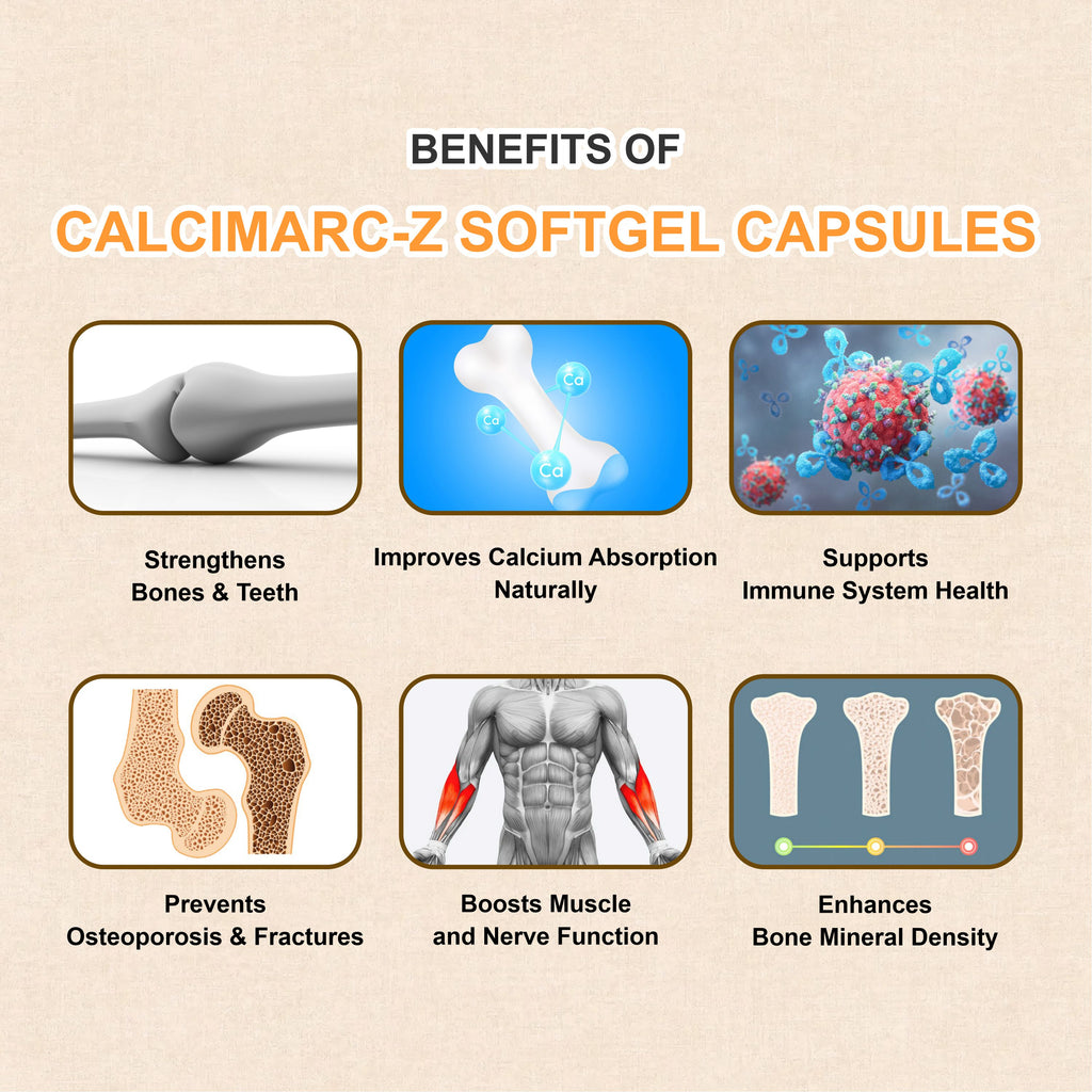 Calcimarc Z Tablets – Whole Bone & Immunity Support with Calcitriol, Calcium & Zinc(1Box)
