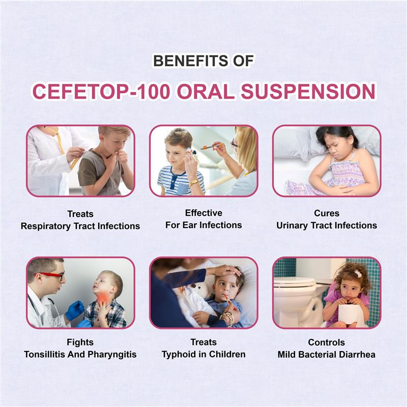 Ceftop 100 Cefpodoxime Oral Suspension – Broad-Spectrum Antibiotic for Children & Adults