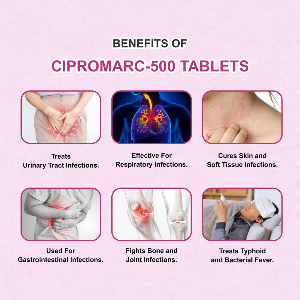 Cipromarc 500mg – Trusted Antibiotic for Fast Bacterial Infection Relief