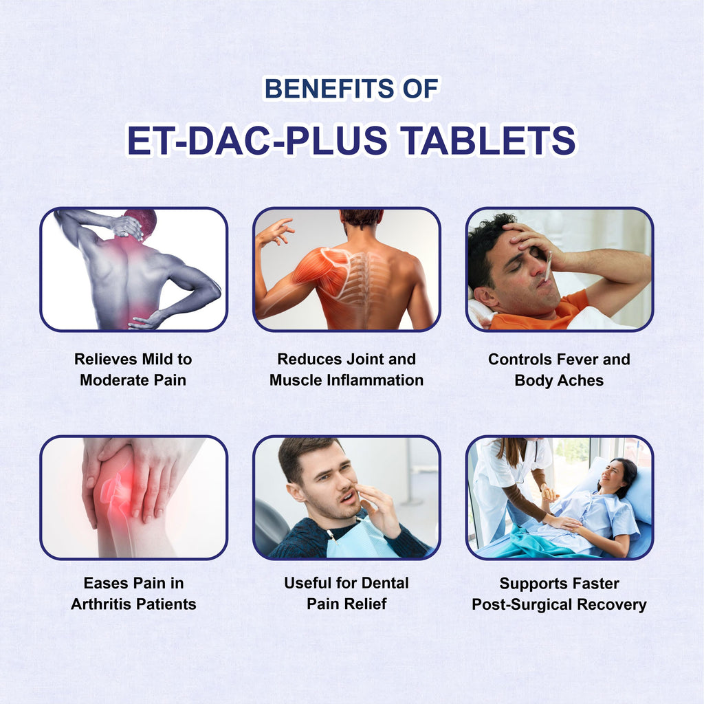 ET-DAC Plus Etoricoxib & Diacerein Tablet – Osteoarthritis & Chronic Joint Pain Relief
