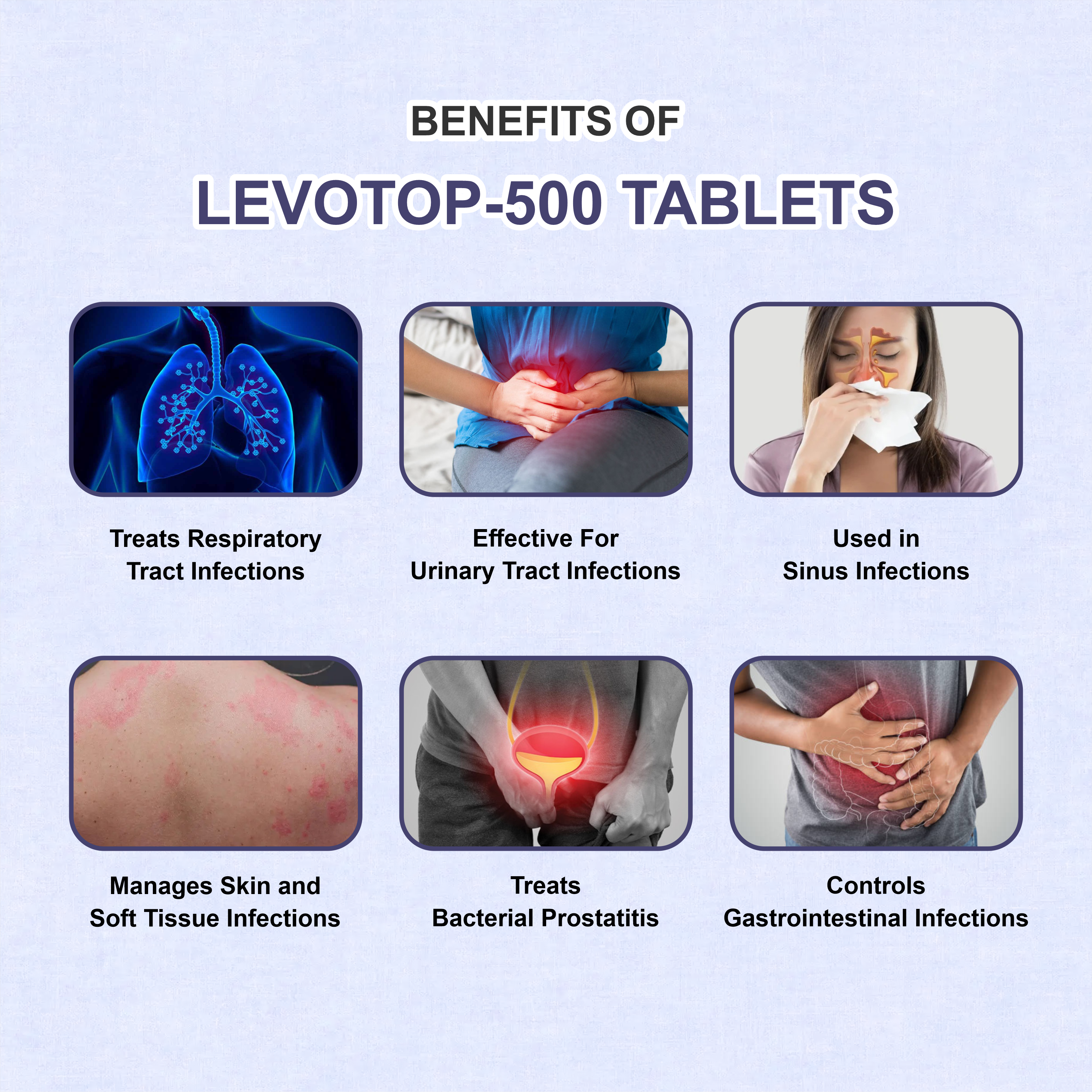 Levotop-500 Levofloxacin Tablet – Respiratory, UTI & Skin Bacterial Infection Treatment