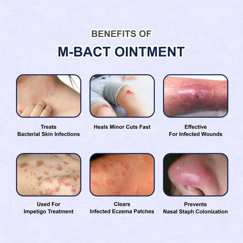 M Bact Ointment – Your Go-To Solution for Bacterial Skin Relief (Pack of 2)